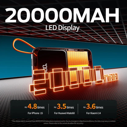 MOVE SPEED Power Bank 20000mAh 22.5W