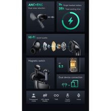 hoco. Active Noise Cancelling True Wireless Bluetooth Headset